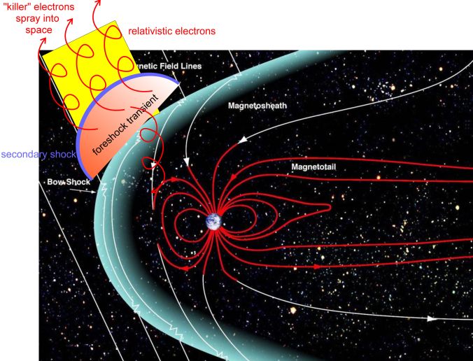 magnetosphere2